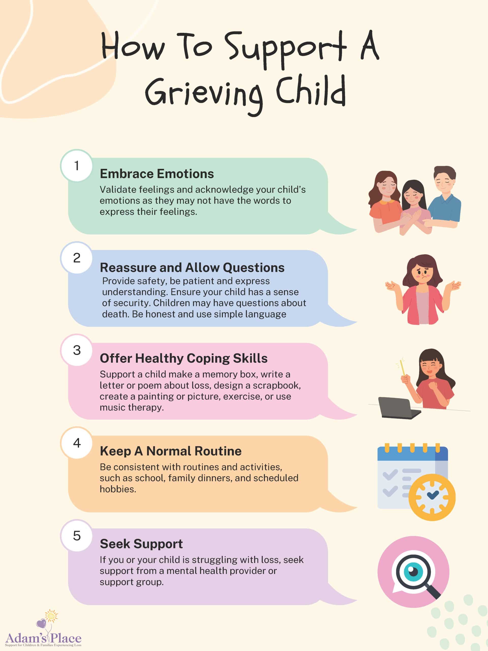How to Support a Grieving Child English