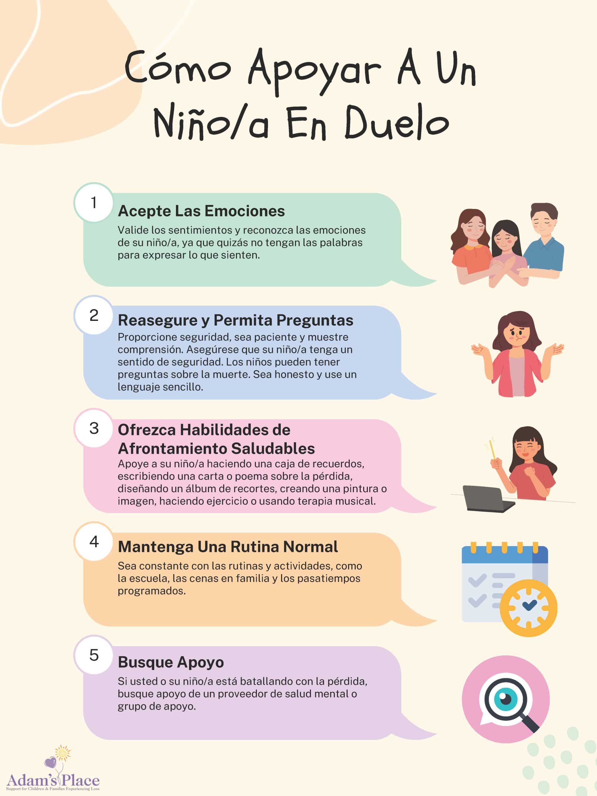 Spanish How to Support a Grieving Child